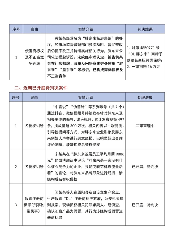罗永浩证实老人家属已退还1.9万元：看了完整监控 没什么反转