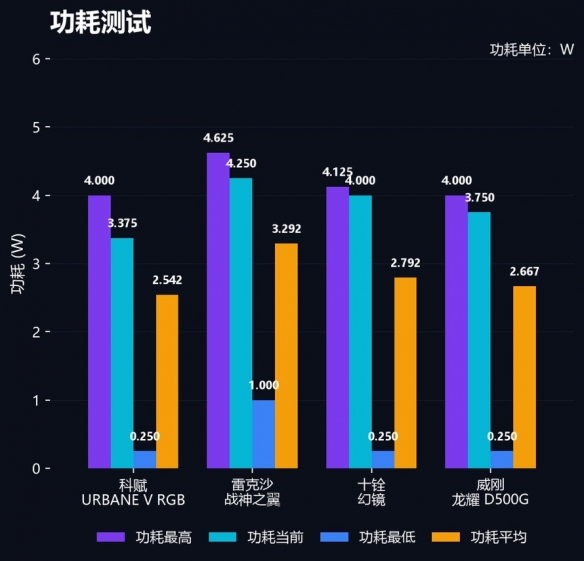 游侠网17