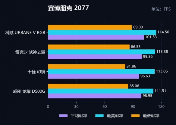 游侠网15