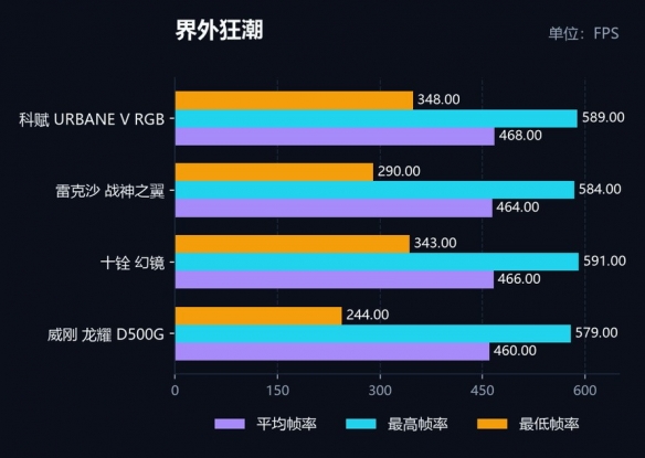 游侠网16