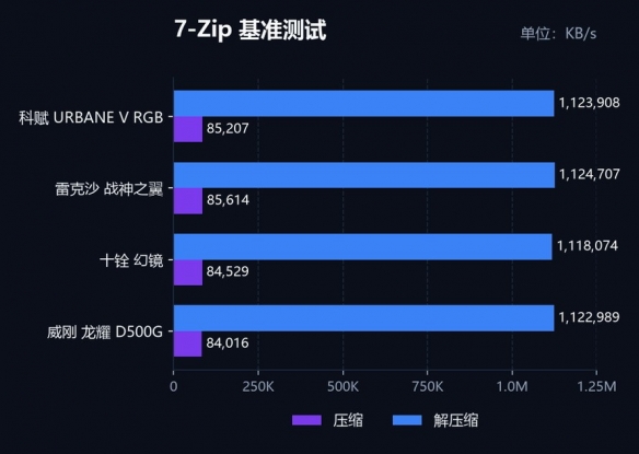 游侠网14