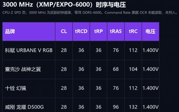 游侠网10