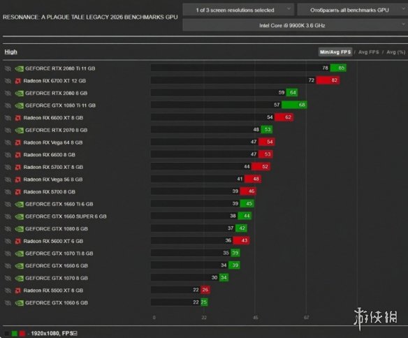 游侠网3